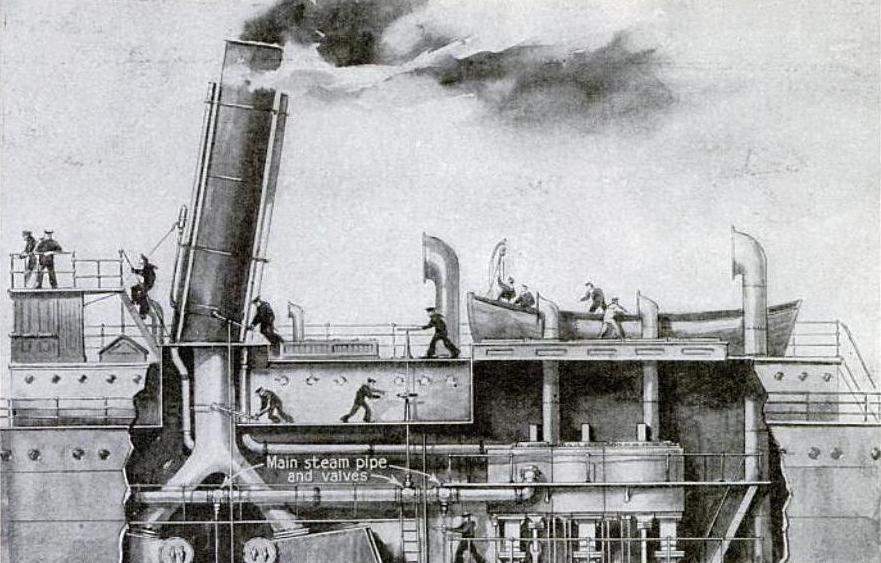 động cơ hơi nước ra đời trong cuộc cách mạng Công nghiệp lần thứ nhất
