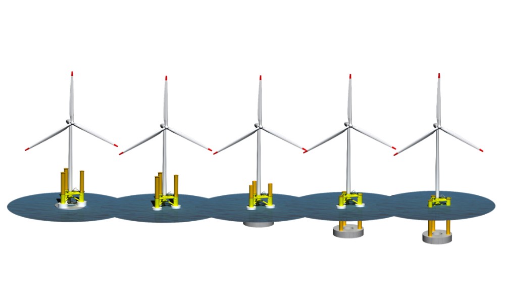 Daewoo E&C and Monobase Wind collaborate on wind floater tech
